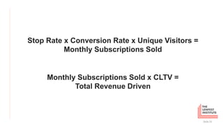 Stop Rate x Conversion Rate x Unique Visitors =
Monthly Subscriptions Sold
Slide 55
Monthly Subscriptions Sold x CLTV =
To...