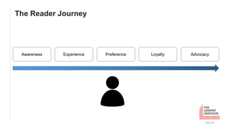 The Reader Journey
Slide 64
Awareness Experience Preference Loyalty Advocacy
 