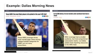 Example: Dallas Morning News
Slide 67
Texas A&M coverage drives
most overall page views among
college football categories ...