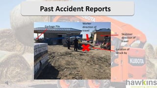 Past Accident Reports
Skidsteer
direction of
travel
Worker
direction of
travel
Garbage Pile
Location of
struck by
 