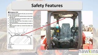 Safety Features
 