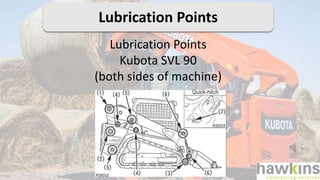 Lubrication Points
Kubota SVL 90
(both sides of machine)
Lubrication Points
 