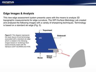 Edge Images & Analysis
This new edge assessment system presents users with the means to analyze 3D
topographic measurements for edge curvature. The WPI Surface Metrology Lab created
and analyzed the following images with a variety of sharpening techniques. Terminology
is based on a standard ski edge (Fig. 5).
Figure 5: This diagram represents
the basic layout of and terminology
associated with a standard ski edge
which is rotated in the following
images based on renderings from
measurements made with the
Olympus LEXT OLS4000 and 4100.
ski
 