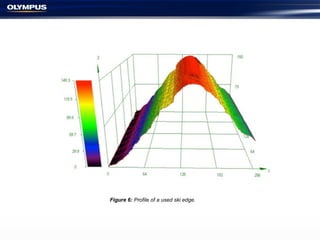 Figure 6: Profile of a used ski edge.
 