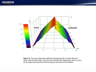 Figure 8: The same edge after additional sharpening with a coarse diamond
stone, side first then base. It can be seen that after this sharpening, there is a burr
on the edge extending from the base beyond the plane of the sidewall.
base sidewall
 