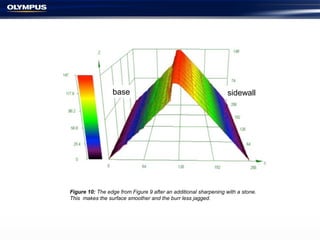 Figure 10: The edge from Figure 9 after an additional sharpening with a stone.
This makes the surface smoother and the burr less jagged.
base sidewall
 