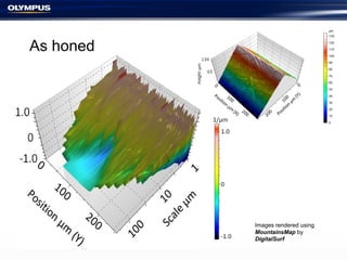 Images rendered using
MountainsMap by
DigitalSurf
As honed
 