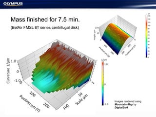 Images rendered using
MountainsMap by
DigitalSurf
Mass finished for 7.5 min.
(BelAir FMSL 8T series centrifugal disk)
 