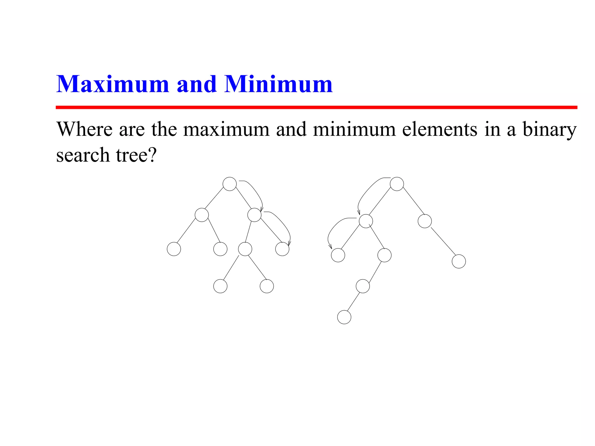 Maximum and Minimum Where are the maximum and minimum elements in a binary search tree? 
