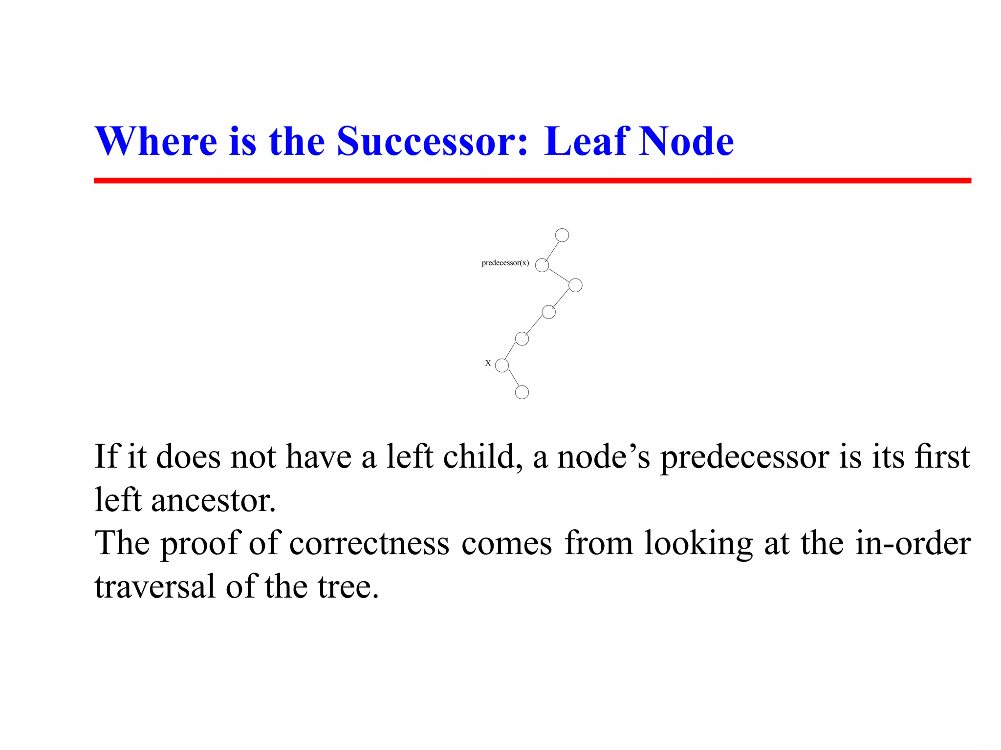 Where is the Successor: Leaf Node predecessor(x) X If it does not have a left child, a node’s predecessor is its ﬁrst left ancestor. The proof of correctness comes from looking at the in-order traversal of the tree. 