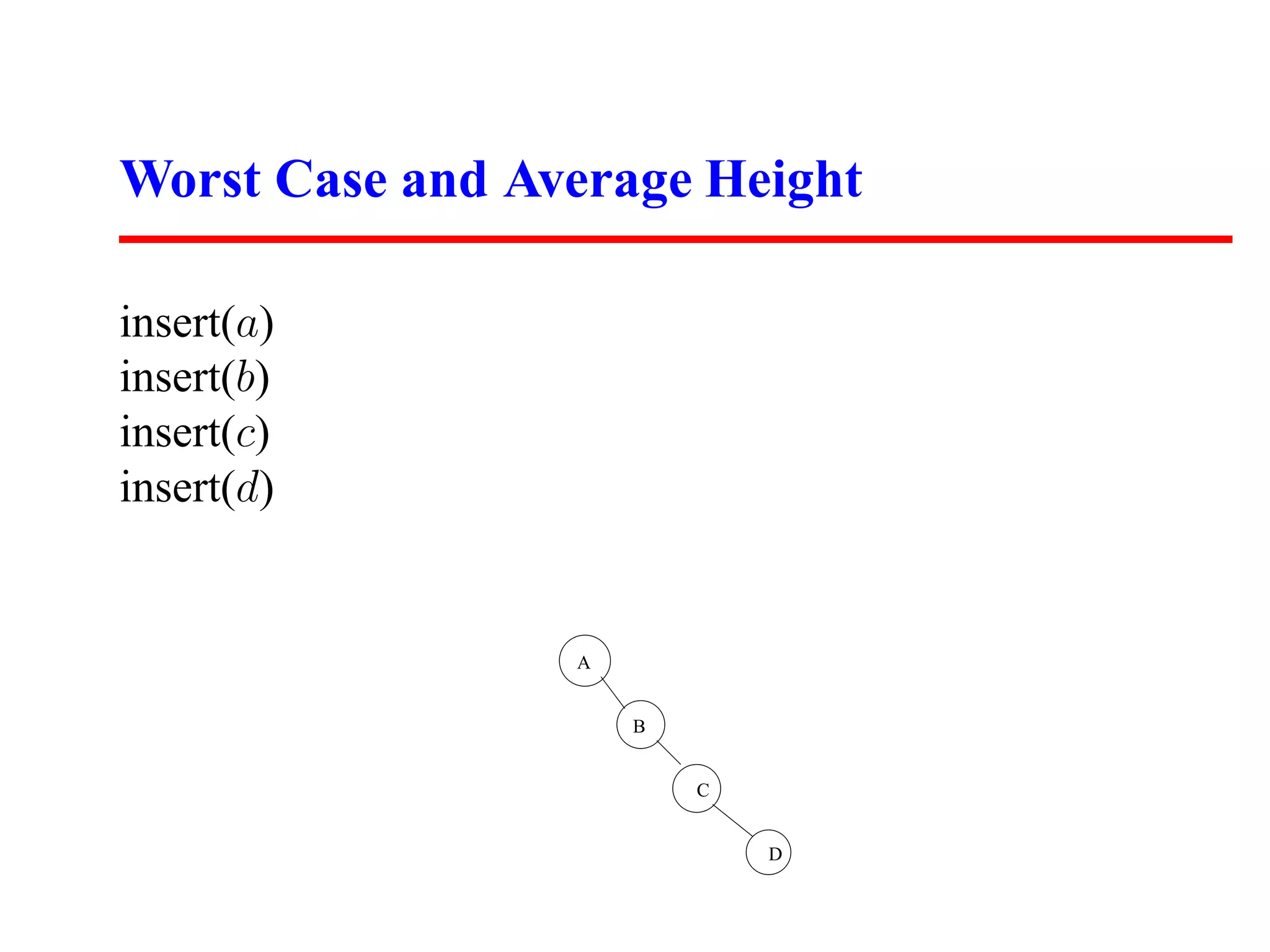 Worst Case and Average Height insert(a) insert(b) insert(c) insert(d) A B C D 