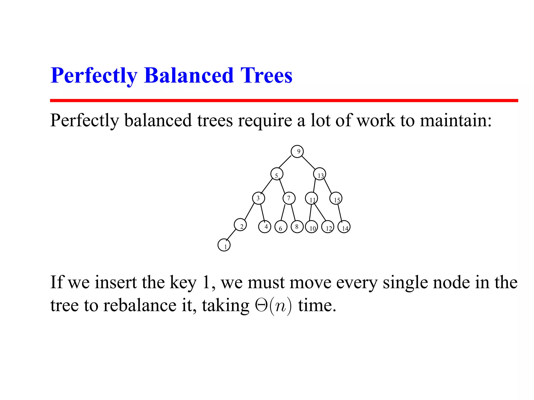 Perfectly Balanced Trees Perfectly balanced trees require a lot of work to maintain: 9 5 13 3 7 11 15 2 4 6 8 10 12 14 1 If we insert the key 1, we must move every single node in the tree to rebalance it, taking Θ(n) time. 