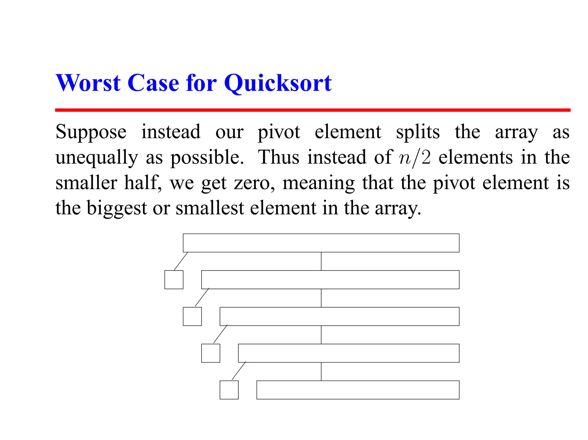 Worst Case for Quicksort Suppose instead our pivot element splits the array as unequally as possible. Thus instead of n/2 elements in the smaller half, we get zero, meaning that the pivot element is the biggest or smallest element in the array. 