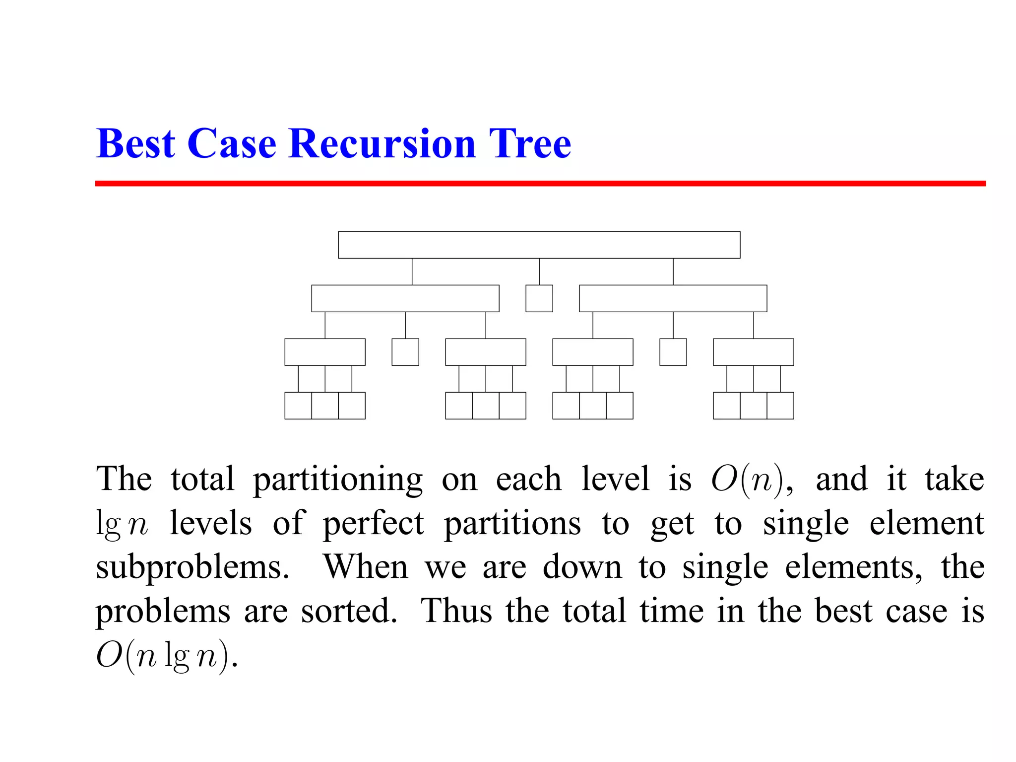 Best Case Recursion Tree The total partitioning on each level is O(n), and it take lg n levels of perfect partitions to get to single element subproblems. When we are down to single elements, the problems are sorted. Thus the total time in the best case is O(n lg n). 