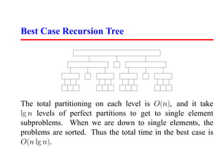 Best Case Recursion Tree




The total partitioning on each level is O(n), and it take
lg n levels of perfect partitions to get to single element
subproblems. When we are down to single elements, the
problems are sorted. Thus the total time in the best case is
O(n lg n).
 