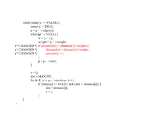 while (intree[v] == FALSE) {
           intree[v] = TRUE;
           p = g− edges[v];
           while (p ! = NULL) {
                  w = p− y;
                  weight = p− weight;
(* CHANGED *) if (distance[w]  (distance[v]+weight)) {
(* CHANGED *)           distance[w] = distance[v]+weight;
(* CHANGED *)           parent[w] = v;
                  }
                  p = p− next;
           }

           v = 1;
           dist = MAXINT;
           for (i=1; i= g− nvertices; i++)
                  if ((intree[i] == FALSE)  (dist  distance[i])) {
                          dist = distance[i];
                          v = i;
                  }
     }
}
 