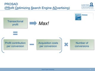 Search Engine Advertising 5
PROSAD
(PRofit Optimizing Search Engine ADvertising)
Transactional
profit
Profit contribution
per conversion
Acquisition costs
per conversion
Number of
conversions
Max!
 