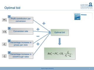 Search Engine Advertising 7
Percentage increase in
clickthrough rates
Percentage increase in
prices per click
Conversion rate
Profit contribution per
conversion
'
' '
* k
k k k
k k
Bid = PC CR .
+

 
 
Optimal bid
Optimal bid
1
2
3
4
kPC
kCR
'
k
'
k
 