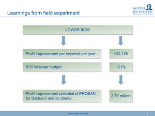 Search Engine Advertising 8
Learnings from field experiment
ROI for lower budget: +21%
Profit improvement per keyword per year: +33.12€
LOWER BIDS
Profit improvement potential of PROSAD
for SoQuero and its clients:
2.7€ million
 