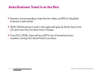 HABITS OF THE MODERN BUSINESS TRAVELER 9SOURCE: 1. Asian Business Traveller Survey 2015
	 2. Amadeus 2013
Asian Business Travel Is on the Rise
Business travel spending in Asia-Pacific makes up 38% of the global
business travel market.
2015-2018 business travel in this region will grow 4x faster than in the
U.S. and more than 2x faster than in Europe.
From 2011-2030, there will be a 400% rise of female business
travelers coming from Asian-Pacific countires.
 