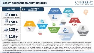 © Coherent market Insights. All Rights Reserved
Coherent Market Insights excels at offering unmatched actionable market intelligence across various industry verticals, including
chemicals, healthcare, and food & beverages, to name a few. We implement holistic market research methodology in order to result in
the best possible market research reports across various industries worldwide. Based on our unmatched expertise across various
industries—no matter how large or small, how complex or unique—we help our clients achieve better outcomes with uniquely
designed and highly customized solutions. Our coverage includes insights that help our clients ensure sustained growth in developed
markets and also key inputs to help them tap into emerging markets and exploit the plethora of opportunities posed therein.
RESEARCH
SOLUTIONS GLOBAL
REPORTS
FEASIBILITY
STUDIES
TECHNOLOG
Y SNIPPETS
EXCEL
FORECAST
DATABASE
COMPETITI
VE
ASSESSMEN
T
SURVEY
RESEAR
CH
CONSUL
T
PROJECT
S
COUNT
RY
ANALYS
IS
KEY STATS
Insights Published Per Year
Consulting Projects Till
Date
Clients Worldwide Per Year
Analysts and Contract
Consultants
100+
150+
125+
110+
ABOUT COHERENT MARKET INSIGHTS
 
