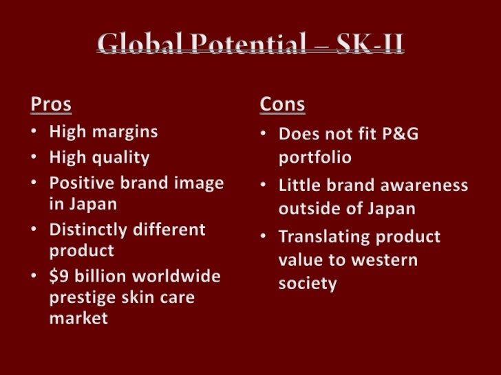 Sk II - International Marketing