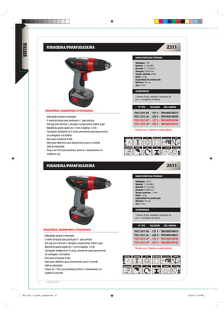 BATERIA



                        FURADEIRA/PARAFUSADEIRA                                                                                                              2311
                                                                                                            CARACTERÍSTICAS TÉCNICAS

                                                                                                            Voltagem: 12 V
                                                                                                            Bateria: 1,2 Ah NiCd
                                                                                                            Mandril: ½” (13 mm)
                                                                                                            Rotação: 0-550 min-1
                                                                                                            Torque máximo: 9 Nm
                                                                                                            Peso: 1,5 kg
                                                                                                            Capacidade de perfuração
                                                                                                            Madeira: 20 mm
                                                                                                            Aço: 6 mm

                                                                                                            ACOMPANHAM

                                                                                                            1 bateria, 6 bits, adaptador magnético de
                                                                                                            bit e 1 carregador de bateria.


                                                                                                                 Nº TIPO            VOLTAGEM           CÓD. BARRAS
                       RESISTÊNCIA, DESEMPENHO E PRATICIDADE.
                                                                                                          F012 2311 AB - 127 V - 7891009748573
                        Velocidade variável e reversível.                                                 F012 2311 JA - 220 V - 7891009748580
                        5 níveis de torque para parafusar e 1 para perfurar.                              F012 2311 AF* - 127 V - 7891009748740
                        Soft grip para diminuir a vibração e proporcionar melhor pega.                    F012 2311 JE* - 220 V - 7891009748757
                        Mandril de aperto rápido de 13 mm e baterias 1,2 Ah.
                                                                                                          *Versões com 2 baterias e maleta plástica.
                        Carregador inteligente de 3 horas, prevenindo superaquecimento
                        do carregador e da bateria.
                                                                                                                                      DUPLA ISOLAÇÃO
                        Área para armazenar 6 bits.                                                        REVERSÍVEL
                                                                                             SOFT GRIP                      Ni-Cd                      1,5 - 13 mm    MADEIRA



                        Interruptor eletrônico para acionamento suave e controle
                        total de velocidade.                                              PARAFUSAMENTO     VARIÁVEL        STOP           AÇO           ALUMÍNIO    3 A 5 HORAS

                        Torque de 9 Nm para parafusar, perfurar e desparafusar em
                        madeira e aço.



                        FURADEIRA/PARAFUSADEIRA                                                                                                              2411
                                                                                                            CARACTERÍSTICAS TÉCNICAS

                                                                                                            Voltagem: 14,4 V
                                                                                                            Bateria: 1,2 Ah NiCd
                                                                                                            Mandril: ½” (13 mm)
                                                                                                            Rotação: 0-550 min-1
                                                                                                            Torque máximo: 11 Nm
                                                                                                            Peso: 1,6 kg
                                                                                                            Capacidade de perfuração
                                                                                                            Madeira: 25 mm
                                                                                                            Aço: 6 mm

                                                                                                            ACOMPANHAM

                                                                                                            1 bateria, 6 bits, adaptador magnético de
                                                                                                            bit e 1 carregador de bateria.


                                                                                                                 Nº TIPO            VOLTAGEM           CÓD. BARRAS
                     RESISTÊNCIA, DESEMPENHO E PRATICIDADE.
                                                                                                          F012 2411 AB - 127 V - 7891009748610
                      Velocidade variável e reversível.                                                   F012 2411 JA - 220 V - 7891009748627
                      5 níveis de torque para parafusar e 1 para perfurar.                                F012 2411 AF* - 127 V - 7891009748788
                      Soft grip para diminuir a vibração e proporcionar melhor pega.                      F012 2411 JE* - 220 V - 7891009748795
                      Mandril de aperto rápido de 13 mm e baterias 1,2 Ah.                                *Versões com 2 baterias e maleta plástica.
                      Carregador inteligente de 3 horas, prevenindo superaquecimento
                      do carregador e da bateria.
                                                                                           SOFT GRIP      REVERSÍVEL       Ni-Cd      DUPLA ISOLAÇÃO   1,5 - 13 mm    MADEIRA
                      Área para armazenar 6 bits.
                      Interruptor eletrônico para acionamento suave e controle
                      total de velocidade.                                               PARAFUSAMENTO     VARIÁVEL        STOP            AÇO          ALUMÍNIO     3 A 5 HORAS

                      Torque de 11 Nm para parafusar, perfurar e desparafusar em
                      madeira e concreto.


              12        Catálogo Técnico




BD_0124_11_CatTec_2 bateria.indd 12                                                                                                                                                9/19/12 3:18 PM
 