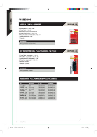 ACESSÓRIOS
BATERIA




                        JOGO DE PONTAS - 33 PEÇAS                                                    2 610 942 190

                      8 Pontas Philips: (2) #1, (4) #2, (2) #3.
                      3 Pontas Pozidriv: #1, #2, #3.
                      6 Pontas Torx: T10, T15, T20, T25, T30, T40.
                      6 Pontas Fenda: (2) 6-8, (2) 8-10, (2) 10-12.
                      6 Pontas Hex: 3/32”, 1/8”, 5/32”, 3/16”, 7/32”, 1/4”.
                      3 Pontas Quadradas: #1, #2, #3.
                      1 Adaptador.

                        APRESENTAÇÃO

                        Peças por embalagem: 33, estojo plástico.




                        KIT DE PONTAS PARA PARAFUSADEIRA - 12 PEÇAS                                  9 617 085 443

                      3 Pontas Philips - comprimento 1”: #1, #2, #3.
                      3 Pontas Torx - comprimento 1”: T10, T15, T20.
                      2 Pontas Quadradas - comprimento 1”: #1, #2.
                      2 Pontas Hex - comprimento 1”: 3/16”, 1/4”.
                      1 Adaptador magnético.
                      1 Adaptador de soquete.


                        APRESENTAÇÃO

                        Peças por embalagem: 12, blister.




                        ACESSÓRIOS PARA FURADEIRAS/PARAFUSADEIRAS

                       TIPO                    APLICAÇÃO             Nº TIPO         CÓD. BARRAS

                       Bateria 9,6 V           2211                  2 610 393 852   8710364028115
                       Carregador 127 V        2211/2255             2 610 393 853   8710364028122
                       Carregador 220 V        2211/2255             2 610 393 854   8710364028139
                       Bateria 12 V            2311                  2 610 393 855   8710364028146
                       Carregador 127 V        2311/2355             2 610 393 856   8710364028153
                       Carregador 220 V        2311/2355             2 610 393 857   8710364028160
                       Bateria 14,4 V          2411/2497/2897        F 000 624 015   7891009721316
                       Carregador 127 V        2411/2497/2897        F 000 624 012   7891009721323
                       Carregador 220 V        2411/2497/2897        F 000 624 013   7891009721330




              22        Catálogo Técnico




BD_0124_11_CatTec_2 bateria.indd 22                                                                                  9/19/12 3:19 PM
 