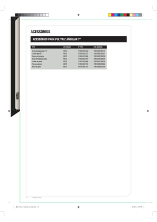 ACESSÓRIOS
                        ACESSÓRIOS PARA POLITRIZ ANGULAR 7”

                       TIPO                    APLICAÇÃO   Nº TIPO         CÓD. BARRAS

                       Empunhadeira tipo “D”   9070        F 000 603 049   7891009738314
                       Chave allen 8”          9070        F 000 632 277   7891009738321
                       Disco de borracha       9070        F 000 631 068   7891009738338
                       Empunhadeira auxiliar   9070        F 000 603 040   7891009738833
                       Chave de pinos          9070        1 607 950 060   7891009729619
                       Porca redonda           9070        F 000 635 152   7891009030364
                       Boné de pele            9070        9 618 085 307   7891009005188
METAL




              44       Catálogo Técnico




BD_0124_11_CatTec_4 metal.indd 44                                                          9/19/12 3:21 PM
 