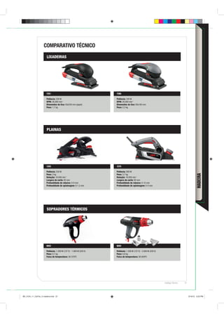 COMPARATIVO TÉCNICO
                       LIXADEIRAS




                       7351                                          7366

                       Potência: 200 W                               Potência: 240 W
                       OPM: 26.000 min-1                             OPM: 26.000 min-1
                       Dimensões da lixa: 93x230 mm (papel)          Dimensões da lixa: 93x185 mm
                       Peso: 1,7 kg                                  Peso: 2,3 kg




                       PLAINAS




                       1555                                          1570

                       Potência: 550 W                               Potência: 900 W
                       Peso: 3 kg                                    Peso: 3,7 kg




                                                                                                                                                   MADEIRA
                       Rotação: 16.000 min-1                         Rotação: 16.000 min-1
                       Largura de corte: 82 mm                       Largura de corte: 82 mm
                       Profundidade de rebaixo: 0-8 mm               Profundidade de rebaixo: 0-15 mm
                       Profundidade de aplainagem: 0-1,5 mm          Profundidade de aplainagem: 0-3 mm




                       SOPRADORES TÉRMICOS




                       8003                                          8005
                                                                        5

                       Potência: 1.200 W (127 V) - 1.800 W (220 V)   Potência: 1.500 W (127 V) - 2.000 W (220 V)
                       Peso: 0,7 kg                                  Peso: 0,8 kg
                       Faixa de temperatura: 50-570ºC                Faixa de temperatura: 50-650ºC




                                                                                                                   Catálogo Técnico   57




BD_0124_11_CatTec_5 madeira.indd 57                                                                                                        9/19/12 3:23 PM
 