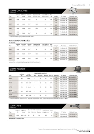 Ferramentas Elétricas SKIL                  9



 SERRAS CIRCULARES
 CF:84672200                                                                                                                                                                                  IPI 8%

               Potência      RPM sem        Disco de      Capacidade de          Capacidade de        Peso
Tipo             (W)           carga         Serra        corte 90o (mm)         corte 45o (mm)        kg     Voltagem           N° de tipo          Código de barra
                                                                                                                  127         F 012 5401 AB         7891009762524
54011           1.400          5.700         7 1/4”               62                    49             4,3
                                                                                                                  220         F 012 5401 JA         7891009762531
                                                                                                                  127         F 012 5601 AB         7891009762623
56011           1.600          5.200         7 1/4”               60,5                  45             5,1
                                                                                                                  220         F 012 5601 JA         7891009762630
                                                                                                                  127         F 012 5801 AB         7891009762722
58011           1.800          5.000         7 1/4”               60,5                  45             5,2
                                                                                                                  220         F 012 5801 JA         7891009762739
                1.700                                                                                             127         F 012 5885 AB         7891009767697
58851                          5.000         9 1/4”               85                    65             7,6
                2.000                                                                                             220         F 012 5885 JA         7891009767703
1 acompanham    disco, guia paralelo e chave de aperto


KIT SERRAS CIRCULARES
CF:84672200
               Potência      RPM sem        Disco de      Capacidade de          Capacidade de        Peso
Tipo             (W)           carga         Serra        corte 90o (mm)         corte 45o (mm)        kg     Voltagem           N° de tipo          Código de barra

                                                                                                                  127         F 012 5401 AF         7891009762579
5401            1.400          5.700         7 1/4”               62                    49             4,3
                                                                                                                  220         F 012 5401 JE         7891009762586
                                                                                                                  127         F 012 5601 AF         7891009762678
5601            1.600          5.200         7 1/4”               60,5                  45             5,1
                                                                                                                  220         F 012 5601 JE         7891009762685
                                                                                                                  127         F 012 5801 AF         7891009762777
5801            1.800          5.000         7 1/4”               60,5                  45             5,2
                                                                                                                  220         F 012 5801 JE         7891009762784
acompanham maleta plástica, disco, guia paralelo e chave de aperto




 SERRAS TICO-TICO
 CF:84672200                                                                                                                                                                                  IPI 8%

                                                              Capacidade de corte (mm)
                          Potência       GPM
Tipo                        (W)        sem carga           Aço           Alumínio      Madeira     Peso kg      Voltagem         N° de tipo          Código de barra
                                                                                                                   127        F 012 4003 AB         8710364035311
4003                        380            3.000              4             10            55          1,6
                                                                                                                   220         F 012 4003 JA        8710364035335
                                                                                                                   127        F 012 4170 AB         7891009724737
4170                        400        500 – 3.000            4             10            65          1,7
                                                                                                                   220         F 012 4170 JA        7891009724744
                                                                                                                   127        F 012 4750 AB         7891009734323
47501                       750           0 – 3.100           8             10            80          2,3
                                                                                                                   220         F 012 4750 JA        7891009734330

4550                                                                                                               127        F 012 4550 AB         7891009780412
                            550        800 – 3.000            5             10            75
(Caixa papelão)                                                                                                    220         F 012 4550 JA        7891009780429

4550                                                                                                               127         F 012 4550 AF        7891009780450
                            550        800 – 3.000            5             10            75
(Maleta plástica)                                                                                                  220         F 012 4550 JE        7891009780467
1 acompanham    lâmina de serra tico-tico, adaptador para aspiração de pó, guia paralelo, protetor plástico de placa-base e chave a
                                                                                                                             llen




 SERRA SABRE
 CF:84672200                                                                                                                                                                                  IPI 8%

                                              Capacidade de corte (mm)
               Potência      GPM sem                                                Comprimento        Peso
Tipo             (W)          carga          Aço       Alumínio        Madeira      do golpe (mm)       kg      Voltagem         N° de tipo          Código de barra
                                                                                                                   127        F 012 4900 AB         7891009747705
4900            1.050       800 – 2.700      20          30              180             280            4,0
                                                                                                                   220         F 012 4900 JA        7891009747712
acompanham 3 lâminas de serra




                                                                         *Preços em R$ com base de cálculo reduzida por Região/Estado, conforme Convênio 52/91–Confaz                             SP
                                                                                                                                                                    Região 1: PR / SC / RS / RJ / MG
                                                                                                                                                                         Região 2: Demais Estados
 
