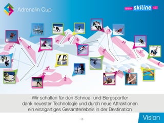 Wir schaffen für den Schnee- und Bergsportler  
dank neuester Technologie und durch neue Attraktionen  
ein einzigartiges Gesamterlebnis in der Destination
Adrenalin Cup
Vision15
 