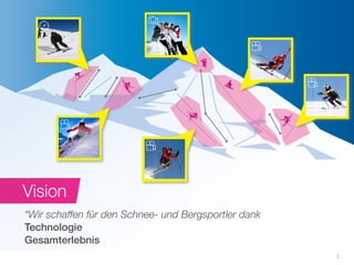 !3
Vision
“Wir schaffen für den Schnee- und Bergsportler dank
Technologie
Gesamterlebnis
 