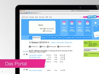 Das Portal
Name
771.128
207
vertical meters
skiing days
9
 