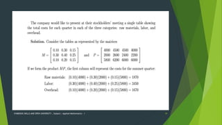 BASICS OF MATRICES WITH APPLICATION IN ENGINEERING | PPTX