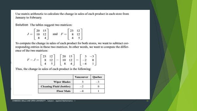 BASICS OF MATRICES WITH APPLICATION IN ENGINEERING | PPT
