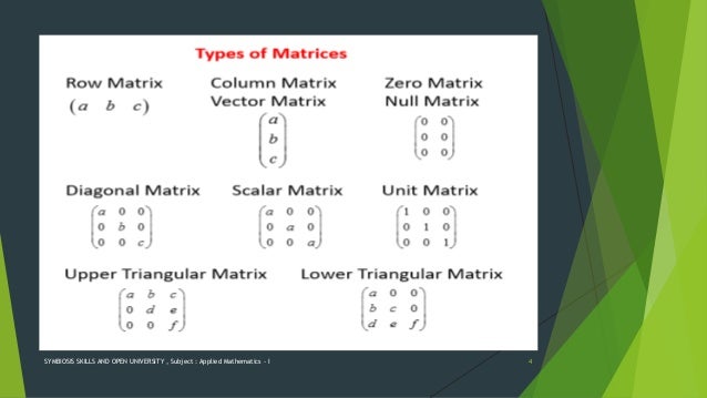 BASICS OF MATRICES WITH APPLICATION IN ENGINEERING