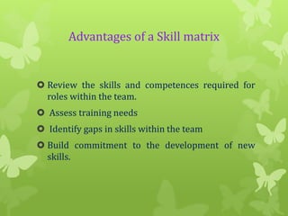 Advantages of a Skill matrix

 Review the skills and competences required for
roles within the team.

 Assess training needs
 Identify gaps in skills within the team
 Build commitment to the development of new
skills.

 
