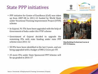 23
State PPP initiatives
Source: Directorate of Employment & Training, Government of Gujarat
• PPP initiative for Centre of Excellence (CoE) was taken
up from 2007-08 to 2011-12 funded by World Bank
under Vocational Training Improvement Project (VTIP)
scheme
• In Gujarat, 91 ITIs have been upgraded with the help of
Government of India under this VTIP scheme
• Government of Gujarat decided to upgrade the
remaining ITIs with state funding under state PPP
scheme since 2011-12
• 50 ITIs have been identified in the last 4 years, and are
being upgraded with a budget of INR 2 Crore per ITI
• 25 more ITIs under State Sponsored PPP Scheme will
be up-graded in 2016-17
ShipBuilding TechnicianCourseat
PPP ITI Mahuva
 