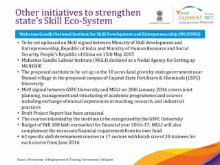 29
Other initiatives to strengthen
state’s Skill Eco-System
Source: Directorate of Employment & Training, Government of Gujarat
MahatmaGandhiNational InstituteforSkill Development and Entrepreneurship(MGNISDE)
• To be set up based on MoU signedbetween Ministryof Skill development and
Entrepreneurship,Republic of India and Ministry of Human Resource and Social
Security, People’s Republic of China on 15th May 2015
• Mahatma Gandhi Labour Institute (MGLI) declared as a Nodal Agency for Setting up
MGNISDE
• The proposedinstitute to be set up in the 10 acres land givenby state government near
Dumad village in the proposedcampus of Gujarat State Fertilizers & Chemicals (GSFC)
University
• MoU signed betweenGSFC Universityand MGLI on 20th January 2016 covers joint
planning, management and structuring of academic programmes and courses
including exchange of mutual experiences inteaching,research,and industrial
practices
• Draft Project Report has been prepared
• The courses intendedby the institute to be recognizedby the GSFC University
• Budget of INR 100 lakh earmarked for financial year 2016-17; MGLI will also
complement the necessary financial requirement from its own fund
• 62 specific skill development courses in 17 sectors withbatch size of 20 trainees for
each course from June 2016
 