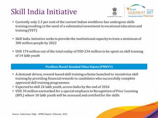 5
Skill India Initiative
• Currently only 2.3 per cent of the current Indian workforce has undergone skills
training resulting in the need of a substantialinvestment invocationaleducationand
training (VET)
• Skill India Initiative seeks to provide the institutionalcapacityto train a minimum of
300 million people by 2022
• USD 174 million out of the total outlay of USD 234 million to be spent on skill training
of 14 lakh youth
Source: India Soars High – KPMG Report, February 2016
Pradhan Mantri Kaushal Vikas Yojana(PMKVY)
• A demand-driven,reward-basedskill training scheme launched to incentivise skill
training by providing financialrewards to candidates who successfully complete
approvedskill training programmes
• Expectedto skill 24 lakh youth, across India by the end of 2016
• USD 34 million earmarked for a special emphasis to Recognition ofPrior Learning
(RPL) where 10 lakh youth will be assessedand certifiedfor the skills
 
