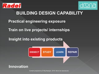 Practical engineering exposure
Train on live projects/ internships
Insight into existing products
Innovation
BUILDING DESIGN CAPABILITY
DISSECT STUDY LEARN REPAIR
Content prepared by G Raj Narayan, 2015. Not to be reproduced.
 