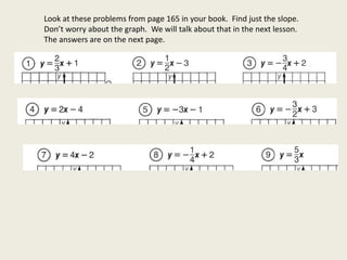 Look at these problems from page 165 in your book. Find just the slope.
Don’t worry about the graph. We will talk about that in the next lesson.
The answers are on the next page.
 