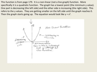 This function is from page 179. It is a non-linear (not a line graph) function. More
specifically it is a quadratic function. The graph has a lowest point (the minimum y value).
One part is decreasing (the left side) and the other side is increasing (the right side). This
refers to the y values. They are getting smaller on the left side until the graph reaches 0.
Then the graph starts going up. The equation would look like y = x2.
 