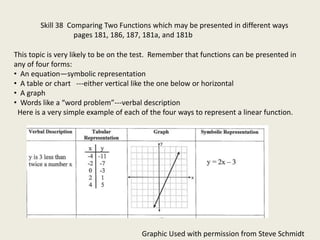 Skill 38 Comparing Two Functions which may be presented in different ways
pages 181, 186, 187, 181a, and 181b
This topic is very likely to be on the test. Remember that functions can be presented in
any of four forms:
• An equation—symbolic representation
• A table or chart ---either vertical like the one below or horizontal
• A graph
• Words like a “word problem”---verbal description
Here is a very simple example of each of the four ways to represent a linear function.
Graphic Used with permission from Steve Schmidt
 