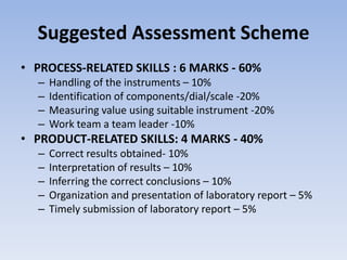Suggested Assessment Scheme
• PROCESS-RELATED SKILLS : 6 MARKS - 60%
– Handling of the instruments – 10%
– Identification of components/dial/scale -20%
– Measuring value using suitable instrument -20%
– Work team a team leader -10%
• PRODUCT-RELATED SKILLS: 4 MARKS - 40%
– Correct results obtained- 10%
– Interpretation of results – 10%
– Inferring the correct conclusions – 10%
– Organization and presentation of laboratory report – 5%
– Timely submission of laboratory report – 5%
 