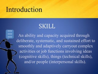 An ability and capacity acquired through
deliberate, systematic, and sustained effort to
smoothly and adaptively carryout complex
activities or job functions involving ideas
(cognitive skills), things (technical skills),
and/or people (interpersonal skills).
Introduction
SKILL
????
????
????
 