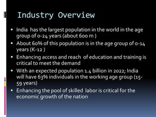 Industry Overview
 India has the largest population in the world in the age
group of 0-24 years (about 600 m )
 About 60% of this population is in the age group of 0-14
years (K-12 )
 Enhancing access and reach of education and training is
critical to meet the demand
 With an expected population 1.4 billion in 2022; India
will have 63% individuals in the working age group (15-
59 years)
 Enhancing the pool of skilled labor is critical for the
economic growth of the nation
 