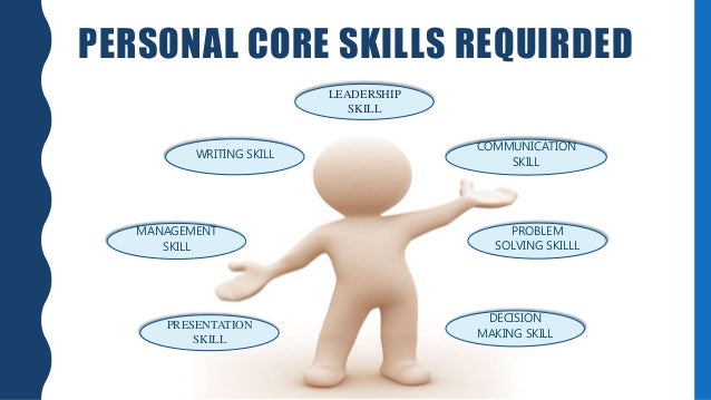personal skill rome fontanacountryinn com personal skill
