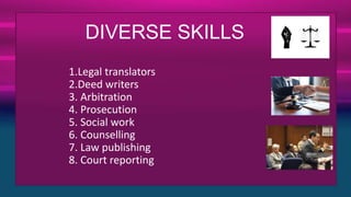 Skill Development in Law, Para Legal & other Fields and Export of ...